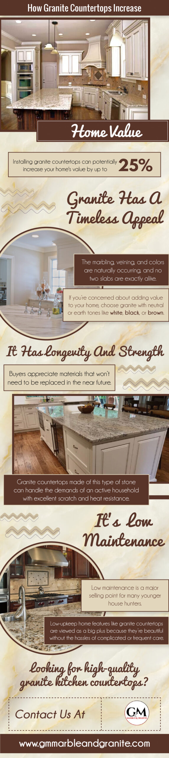 How Granite Countertops Increase Home Value GM Marble and Granite